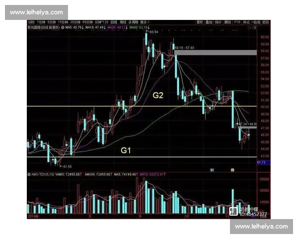 以胜利对决一百日均线的趋势博弈与关键拐点解析实战策略全面剖析